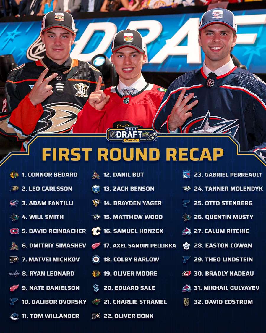 Kompletní 1. kolo draftu NHL.