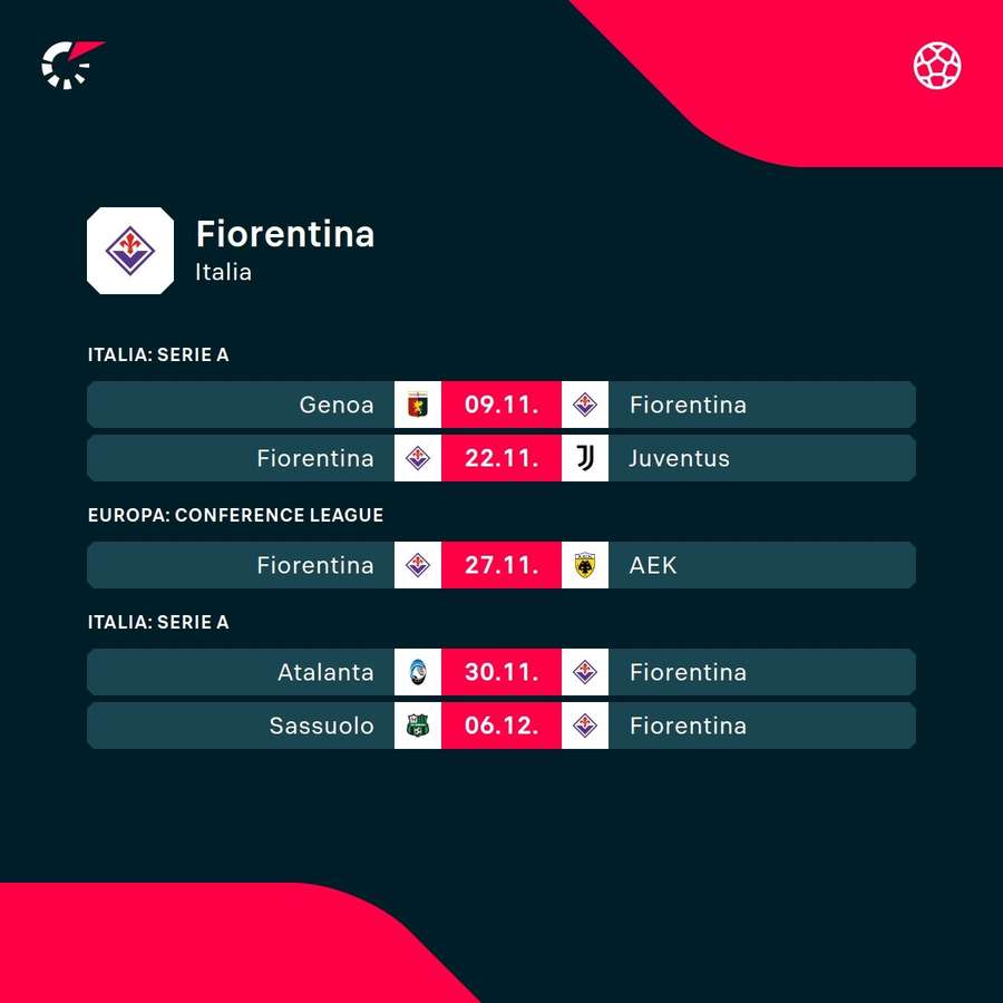 Le prossime partite della Fiorentina Le prossime partite della Fiorentina