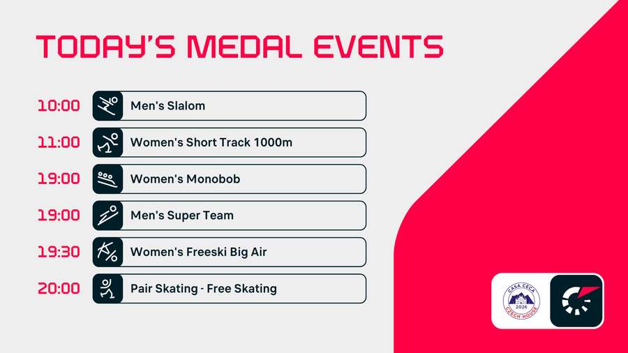 Monday's medal events