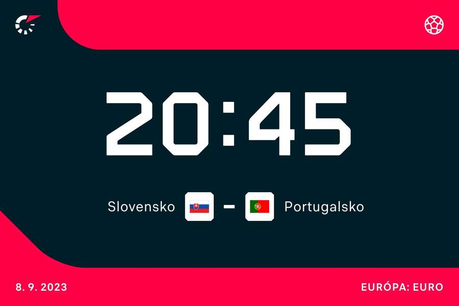 Termín duelu Slovensko - Portugalsko