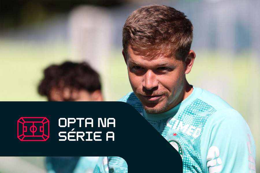 Palmeiras visita o Coritiba no Couto Pereira