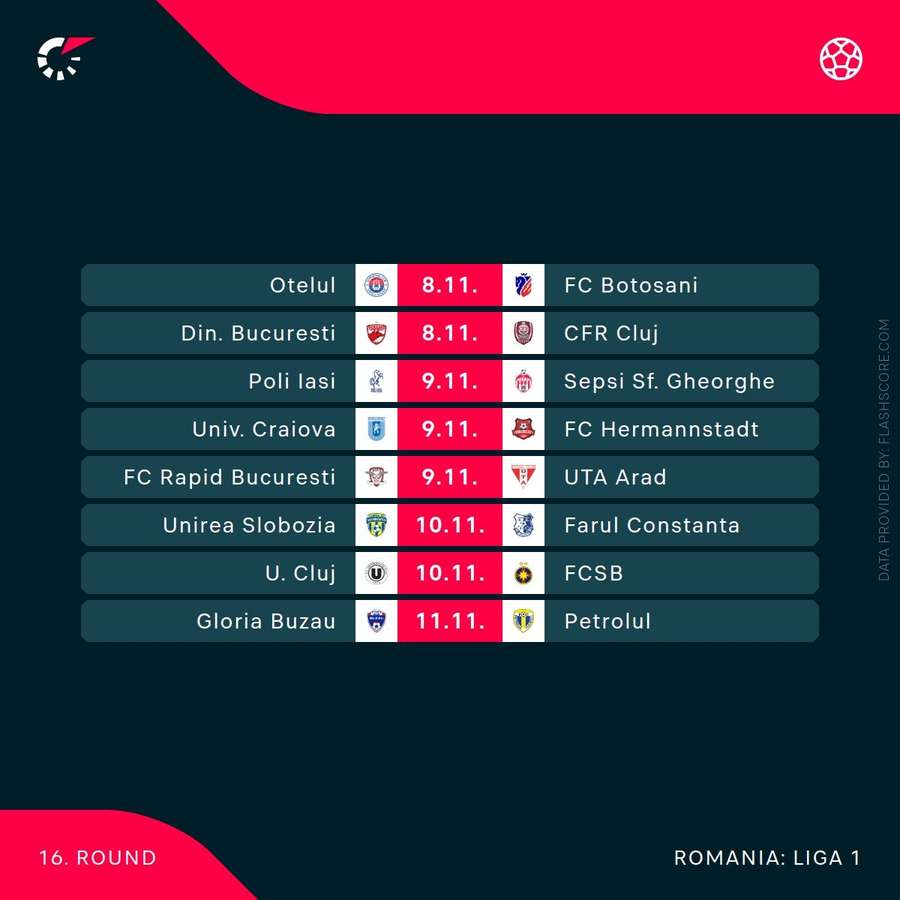 Program etapa cu numărul 16