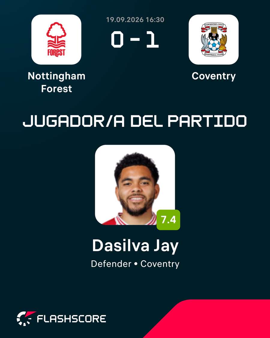 MVP del partido MVP del partido