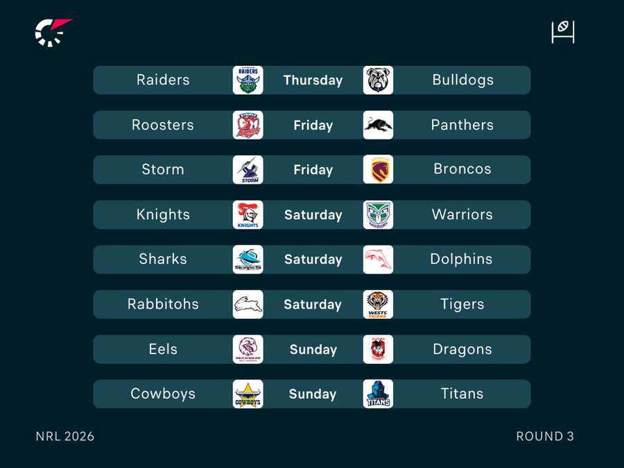 NRL Round 3 Fixtures
