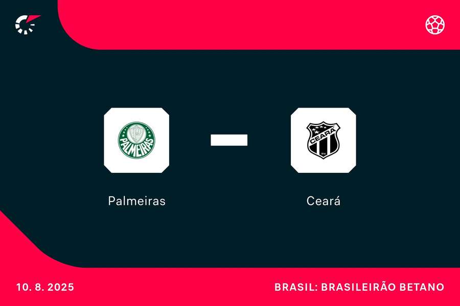 Palmeiras e Ceará se enfrentam neste domingo (10), às 16h, no Allianz Parque