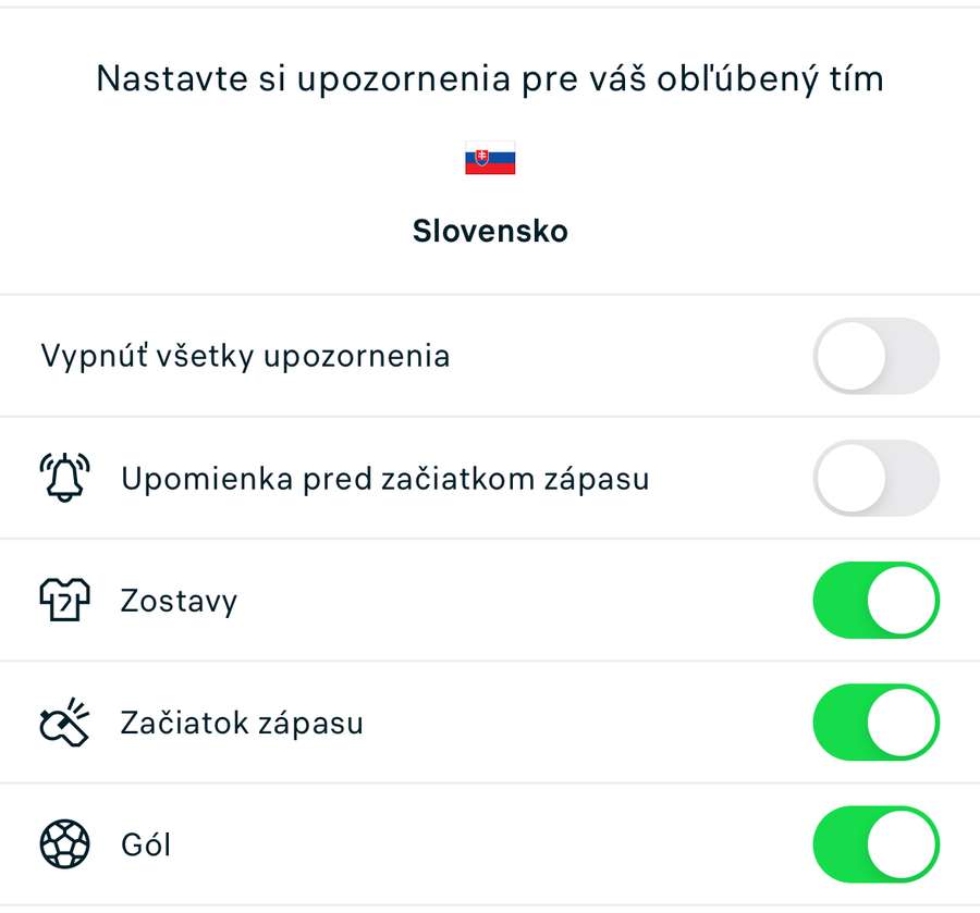 Notifikácie na mieru.