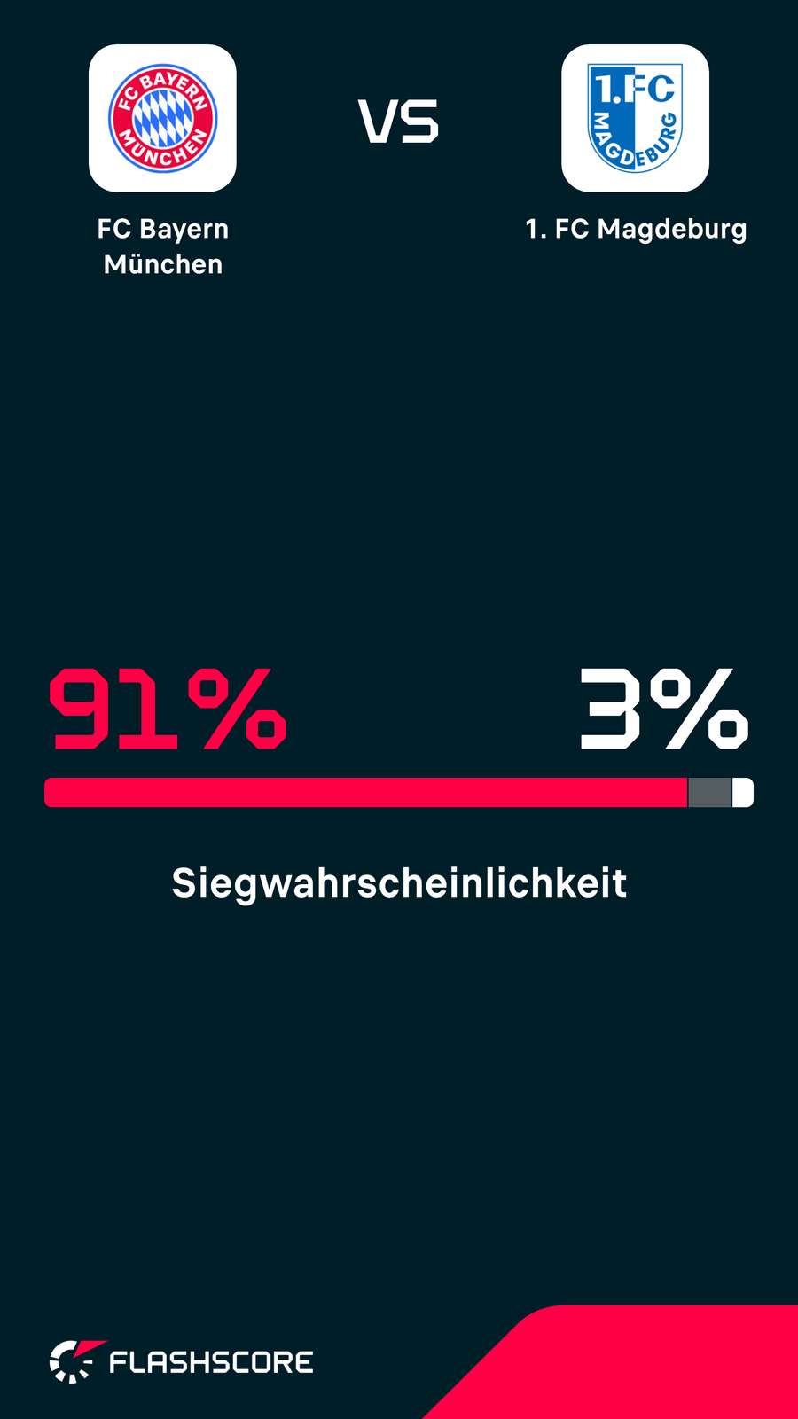 Die Die