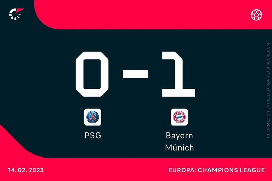 FINAL | Champions League: El Bayern toma París y deja muy tocado al PSG