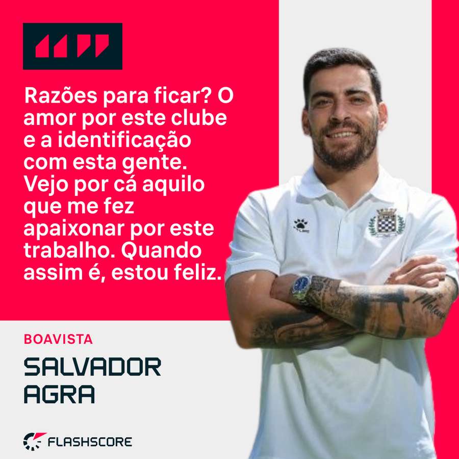 Salvador Agra renovou com o Boavista