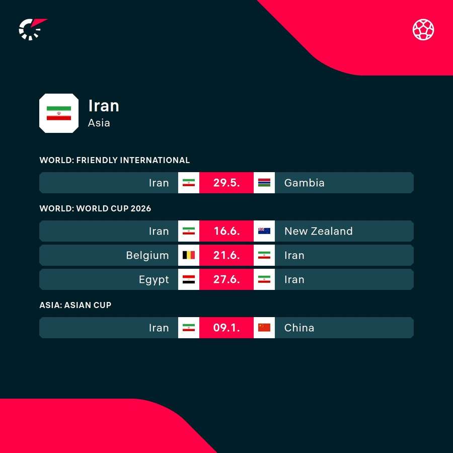 Iran's upcoming games