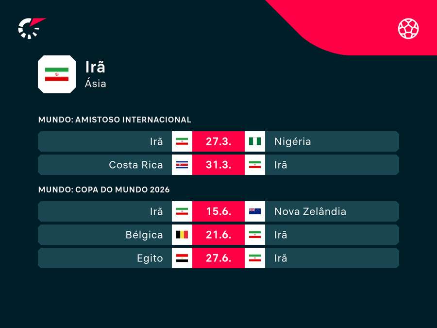 Agenda de jogos do Irã