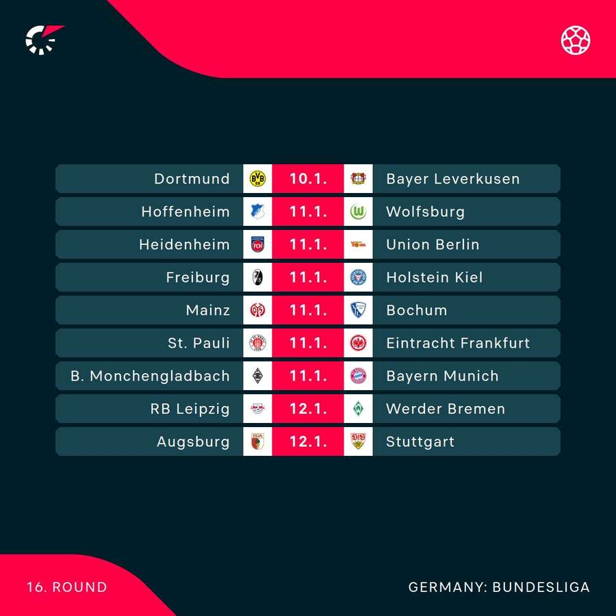 Fixtures in the Bundesliga this weekend