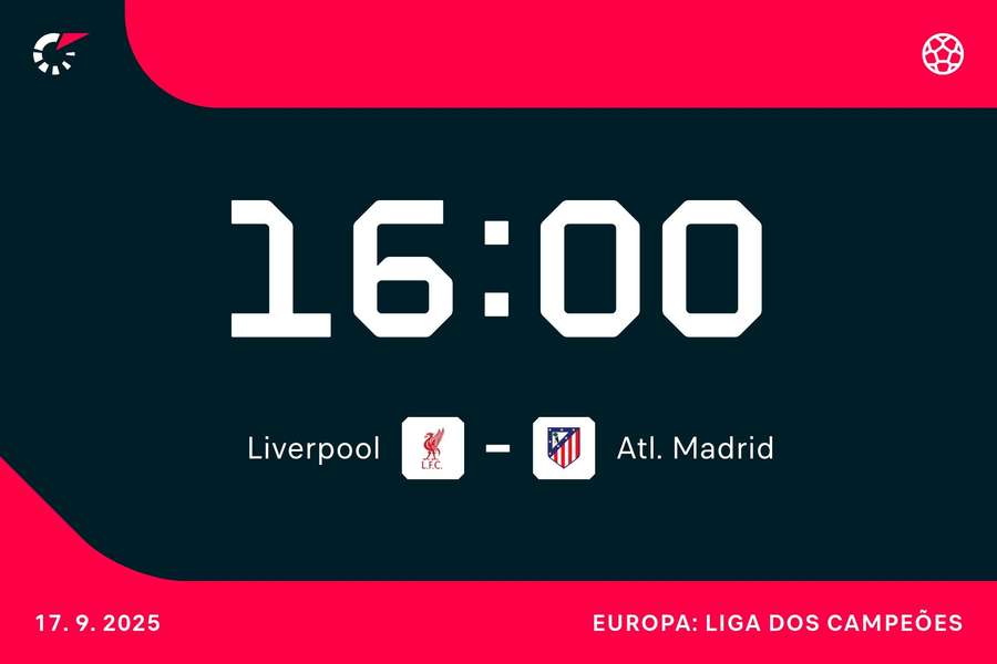 Liverpool chega para estreia na Champions na liderança da Premier League