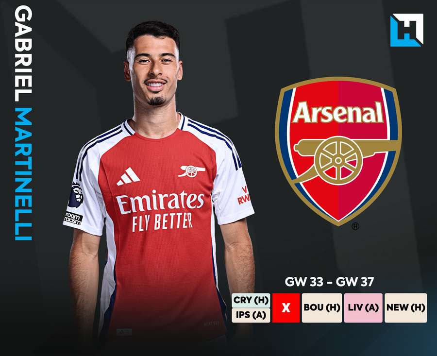 Próximos partidos de Gabriel Martinelli