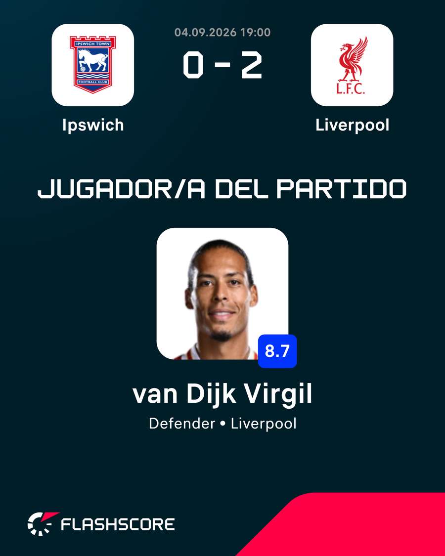 Jugador del partido Jugador del partido