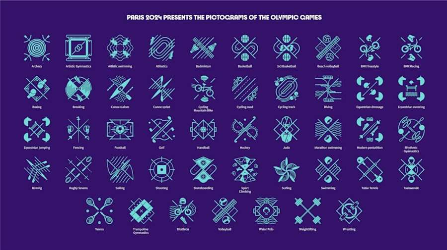 Os 62 pictogramas que representarão as modalidades presentes no Jogos de Paris