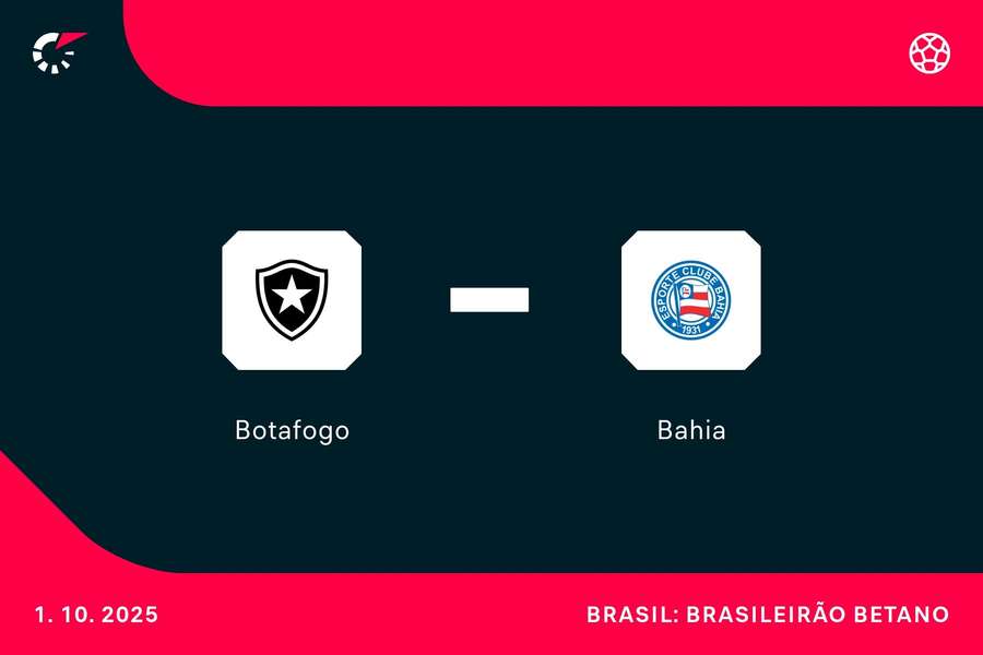 Botafogo e Bahia jogam nesta quarta-feira (1), no Nilton Santos, às 21h30