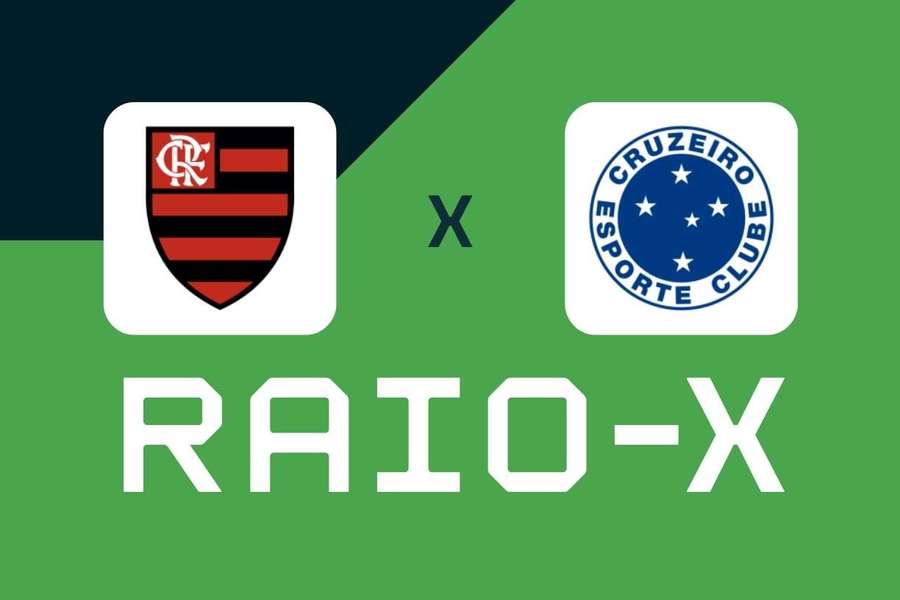 O Cruzeiro ganhou apenas uma vez do Flamengo fora de casa desde 2010 O Cruzeiro ganhou apenas uma vez do Flamengo fora de casa desde 2010