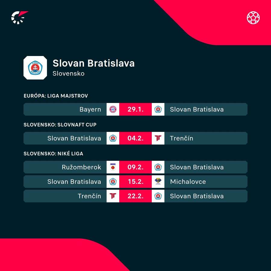 Najbližší program slovenského majstra.