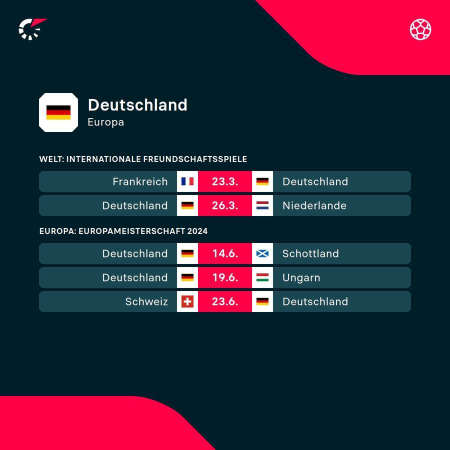 Die kommenden Länderspiele für die deutsche Nationalmannschaft.