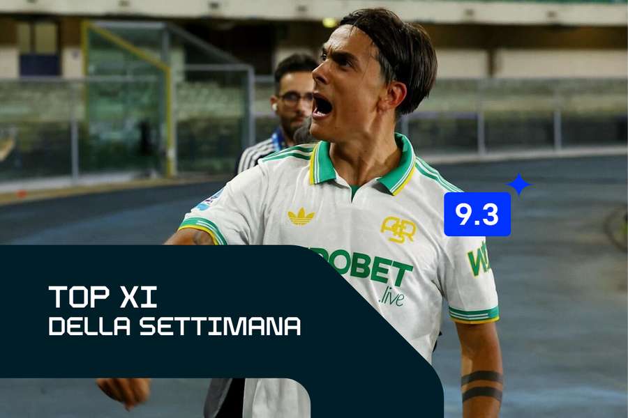 Paulo Dybala Paulo Dybala