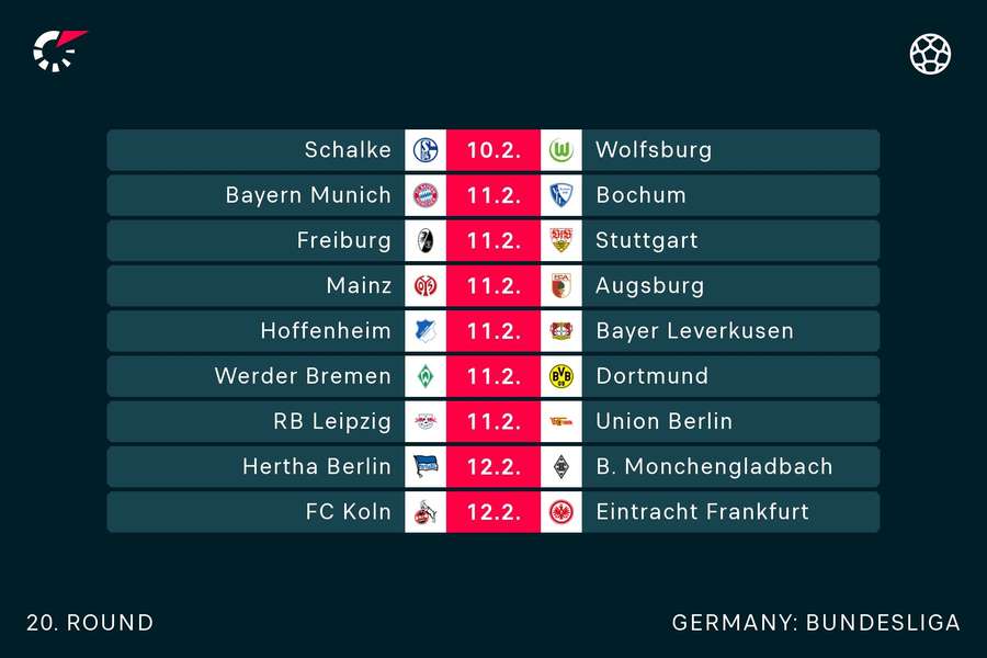 Die Partien des 20. Bundesliga-Spieltags in der Übersicht.