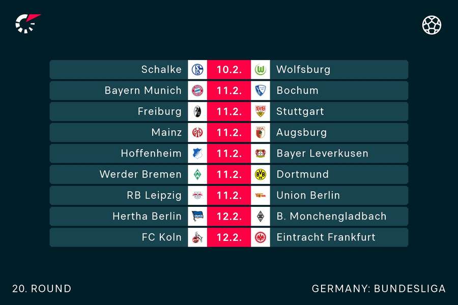 Die Partien des 20. Bundesliga-Spieltags in der Übersicht.