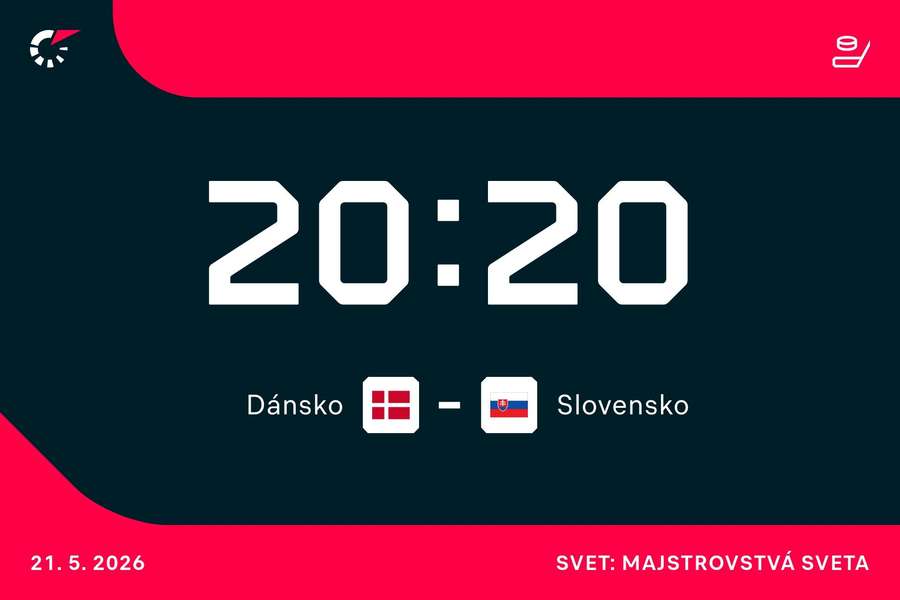 Dokáže Slovensko poraziť aj Dánov? Dokáže Slovensko poraziť aj Dánov?