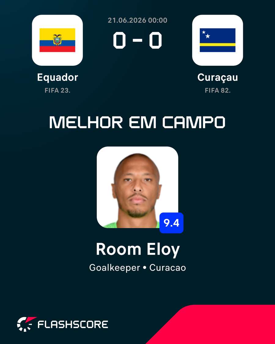 Room foi o Homem do jogo Room foi o Homem do jogo