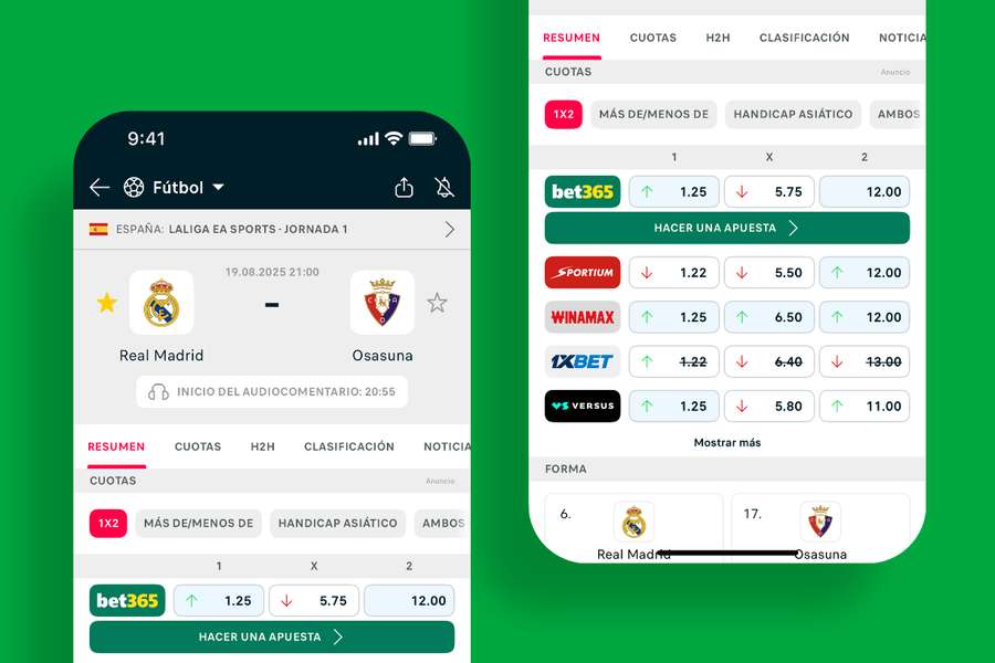 Cuotas de los partidos con indicadores de cambio Cuotas de los partidos con indicadores de cambio
