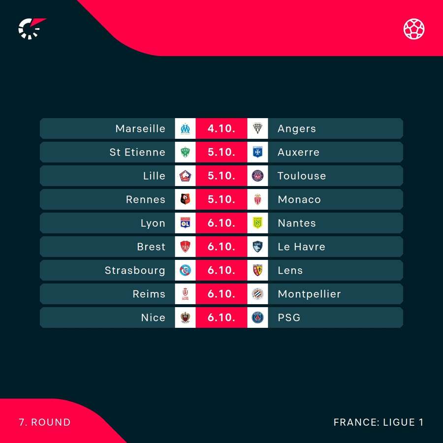 Ligue 1 fixtures