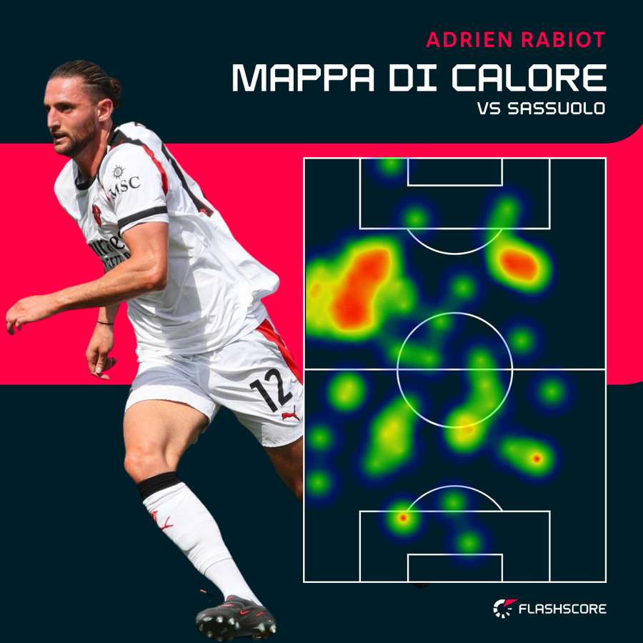 La mappa di calore di Rabiot contro il Sassuolo