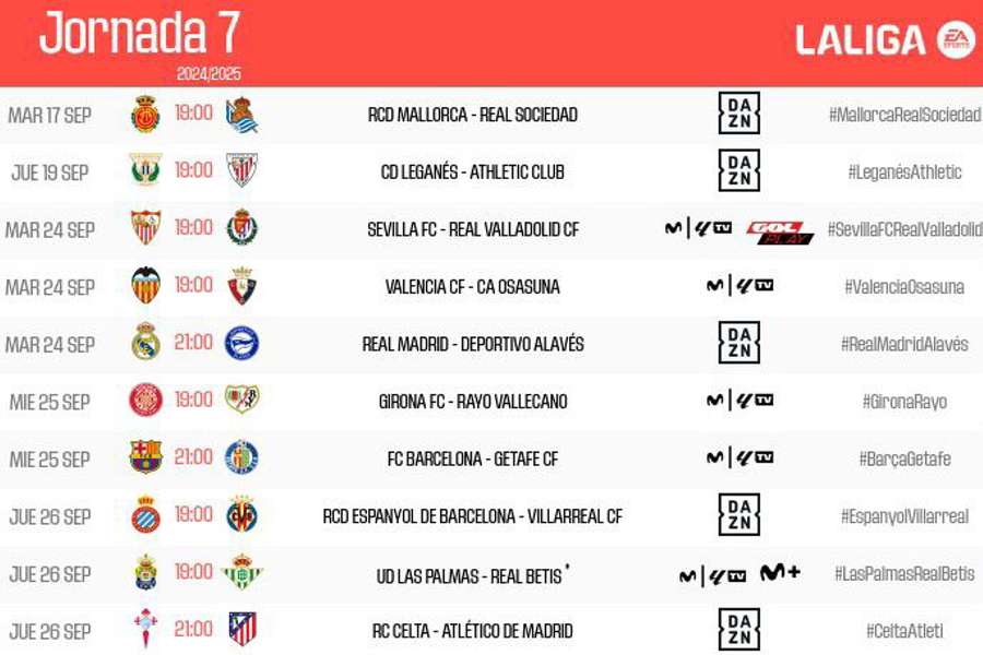 Horarios y canales de TV de la jornada 7 de LaLiga 24/25