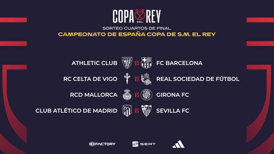 Os confrontos das quartas de final da Copa do Rei