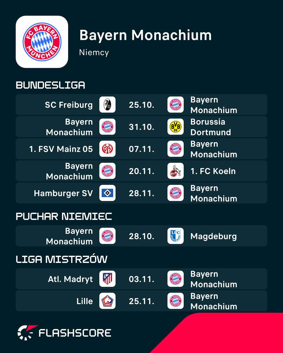 FC Bayern: nadchodzące mecze FC Bayern: nadchodzące mecze