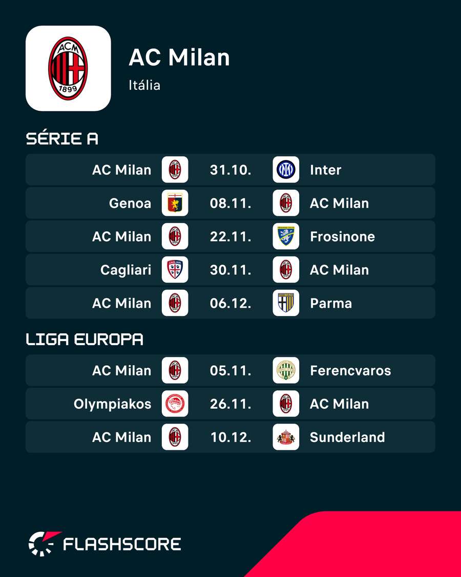Calendário do Milan Calendário do Milan