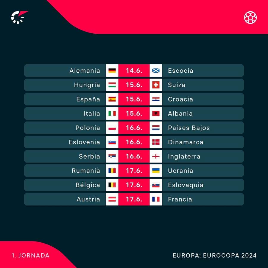 Algunos de los primeros partidos de la siguiente edición.