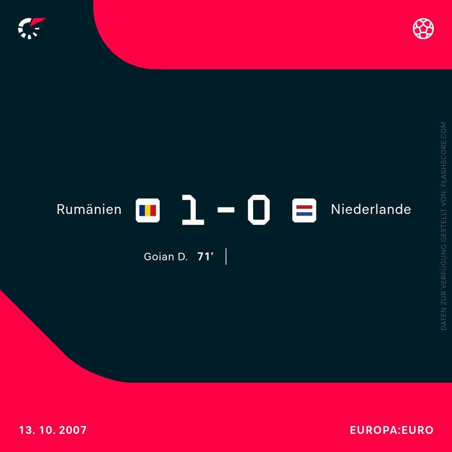 Rumänien vs. Niederlande - 13.10.2007