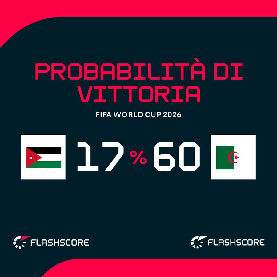 Algeria favorita Algeria favorita
