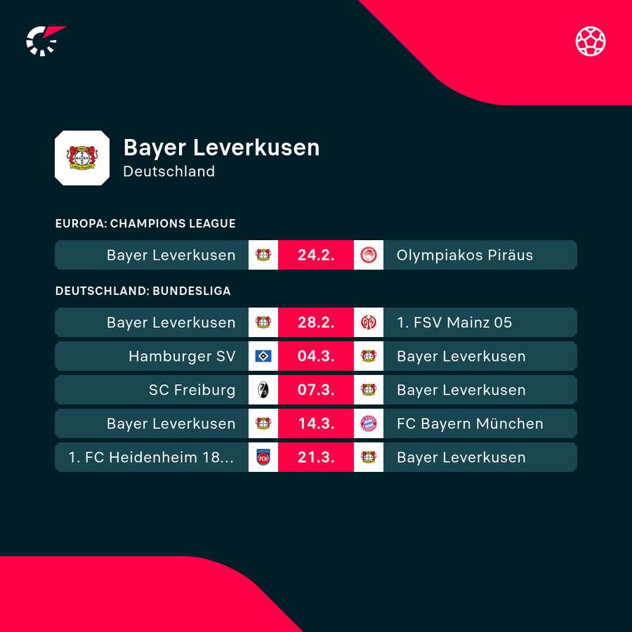 Spielplan Bayer 04 Leverkusen