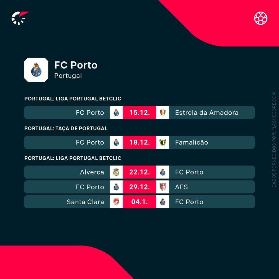 Os próximos jogos do FC Porto