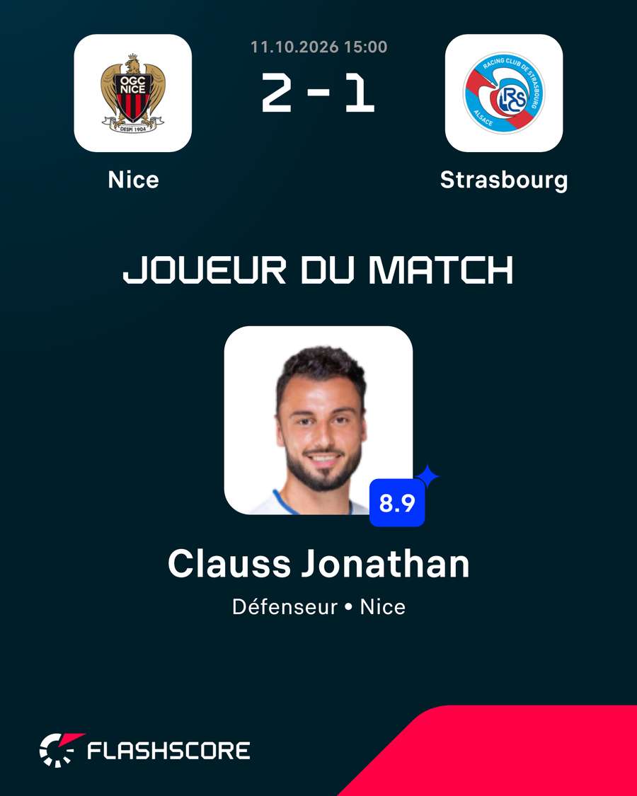 Jonathan Clauss a inscrit le but de la victoire niçoise Jonathan Clauss a inscrit le but de la victoire niçoise