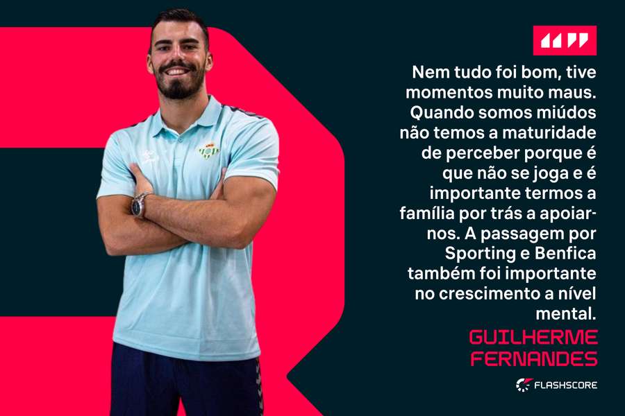 Guilherme Fernandes passou pela formação de Sporting e Benfica