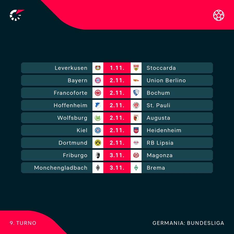 Il programma in Bundesliga