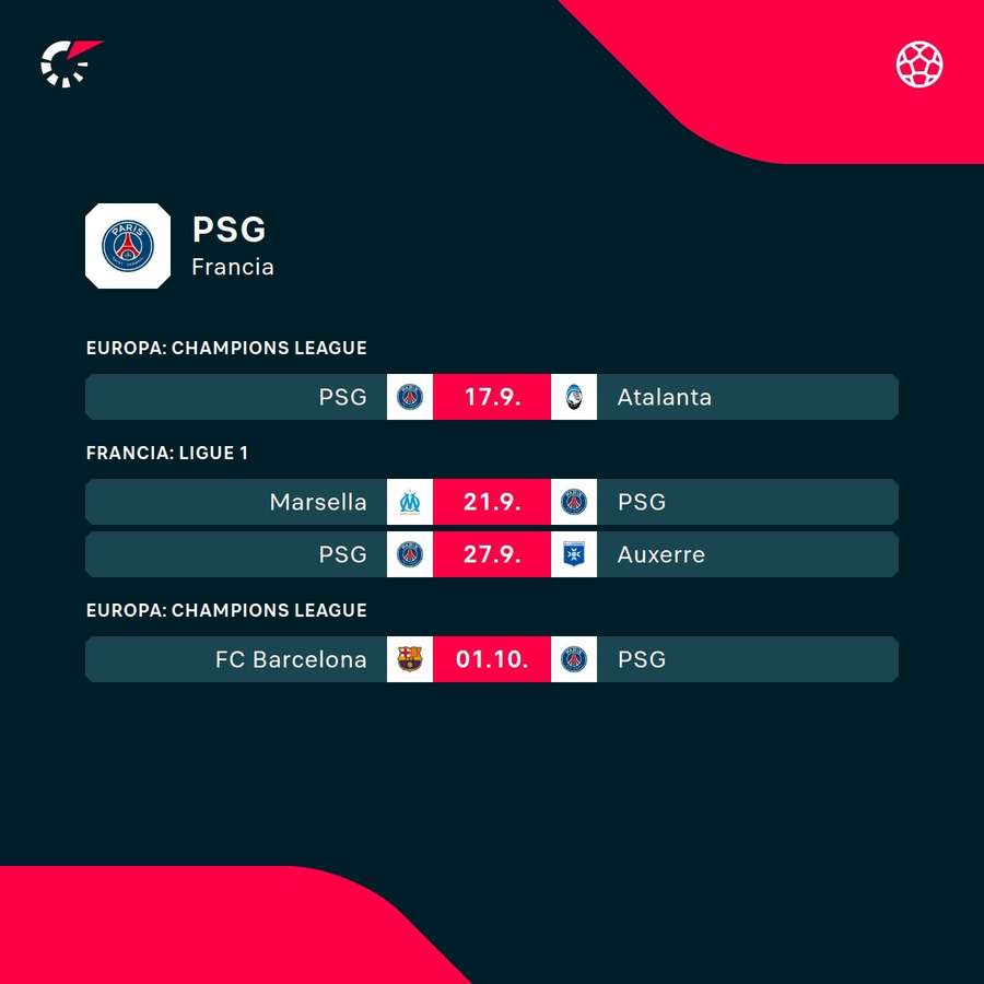Próximos encuentros del PSG