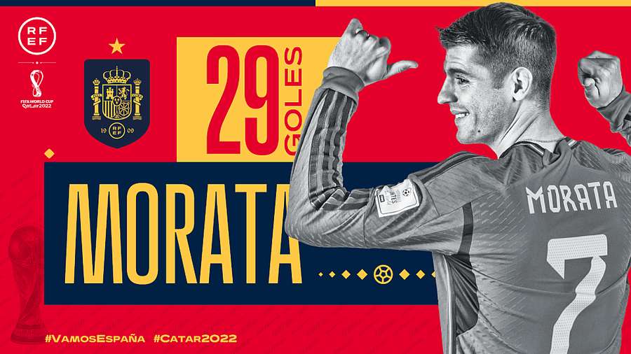 Morata, quinto máximo goleador de España con 29 goles
