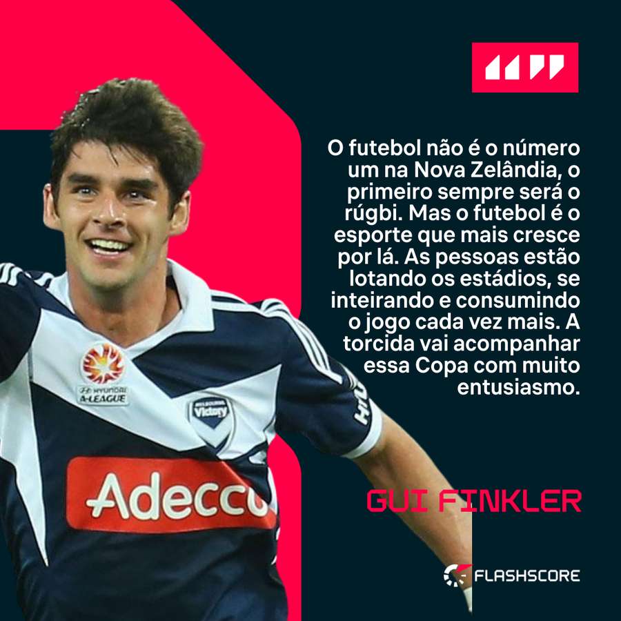 Gui Finkler falando sobre o clima da Copa Gui Finkler falando sobre o clima da Copa