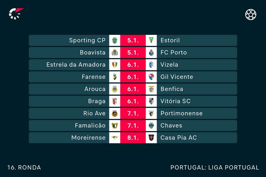 O programa da 16.ª jornada da Liga O programa da 16.ª jornada da Liga