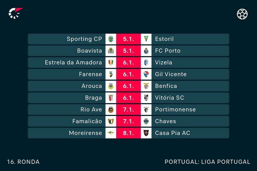 O programa da 16.ª jornada da Liga