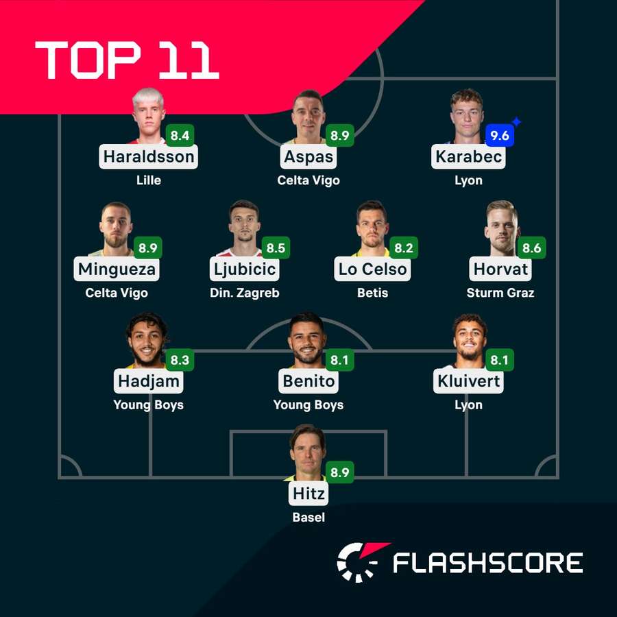 Once ideal de la EL.